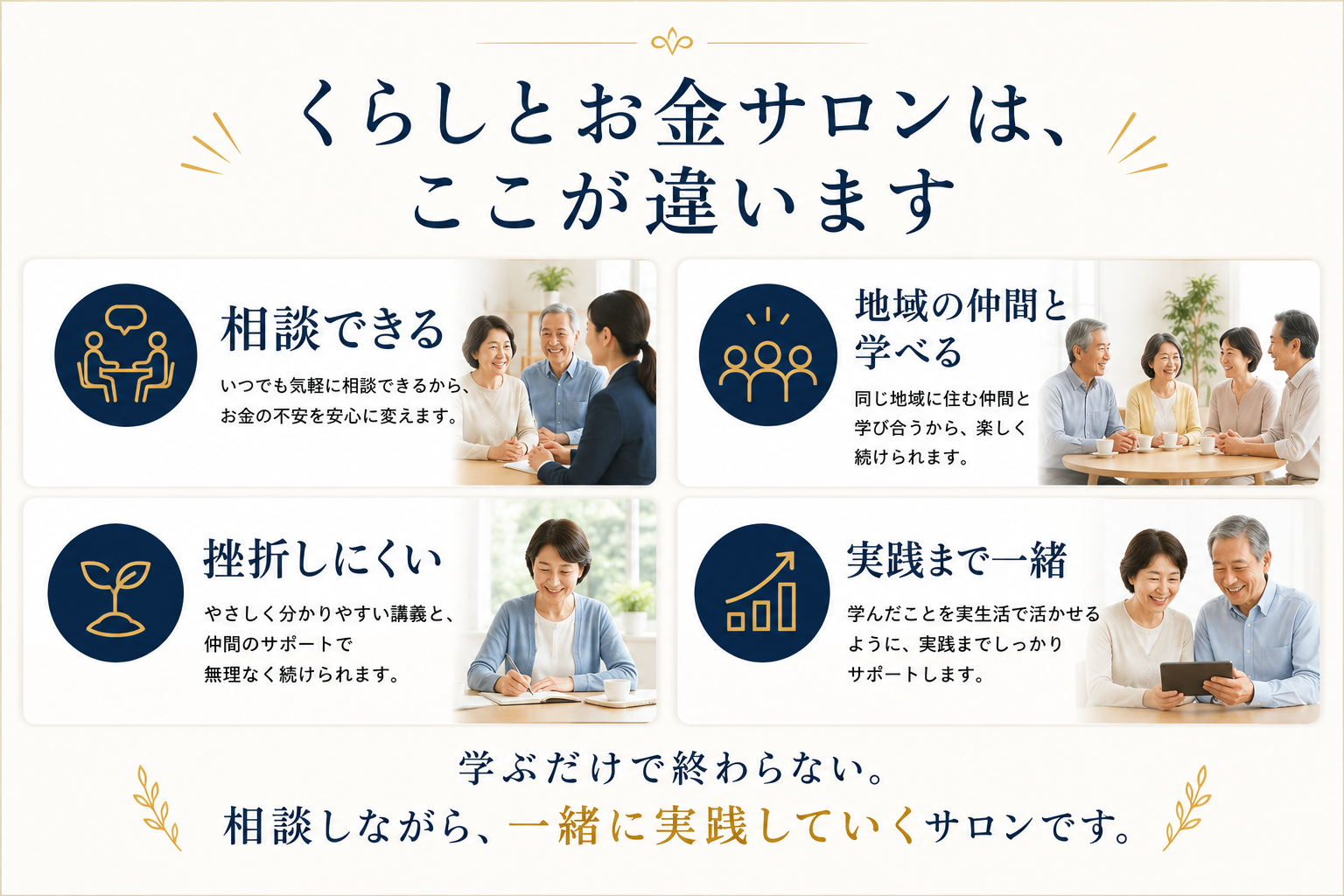 くらしとお金サロンFPの料金プラン